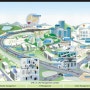 [미래유망직업] 유비쿼터스(U-City)도시 기획자