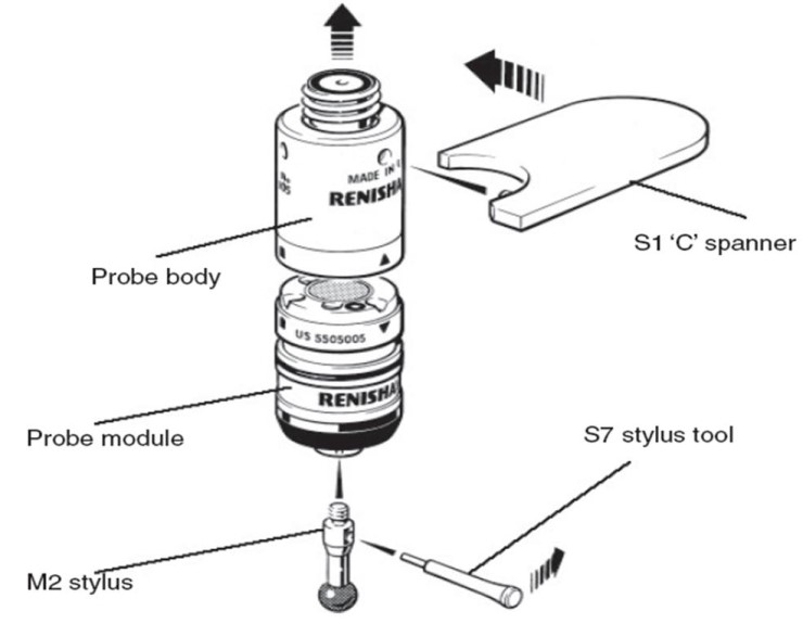 3차원 측정기[Probe system-TP20] : 네이버 블로그