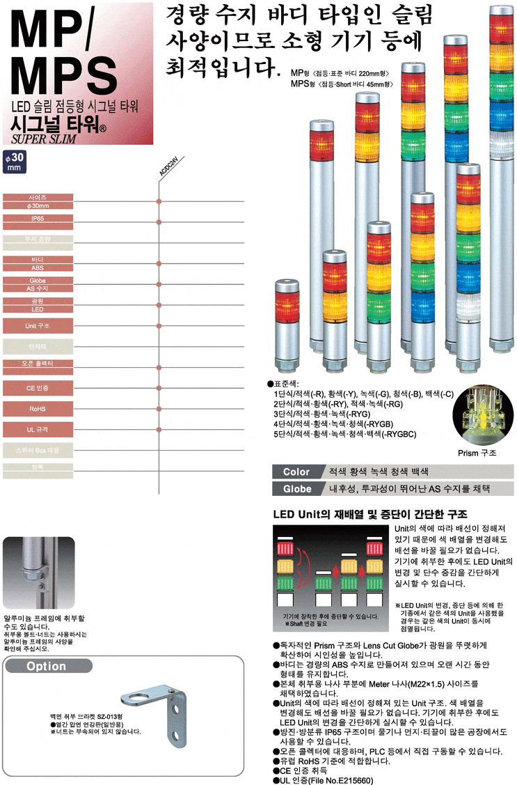[페트라이트/타워램프/산업안전용품] PATLITE MP LED 시그널타워 : 네이버 블로그