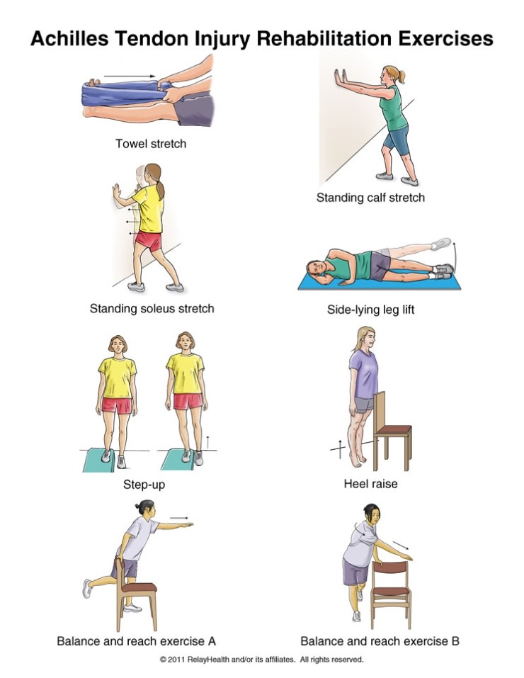 achilles-tendon-injury-exercises