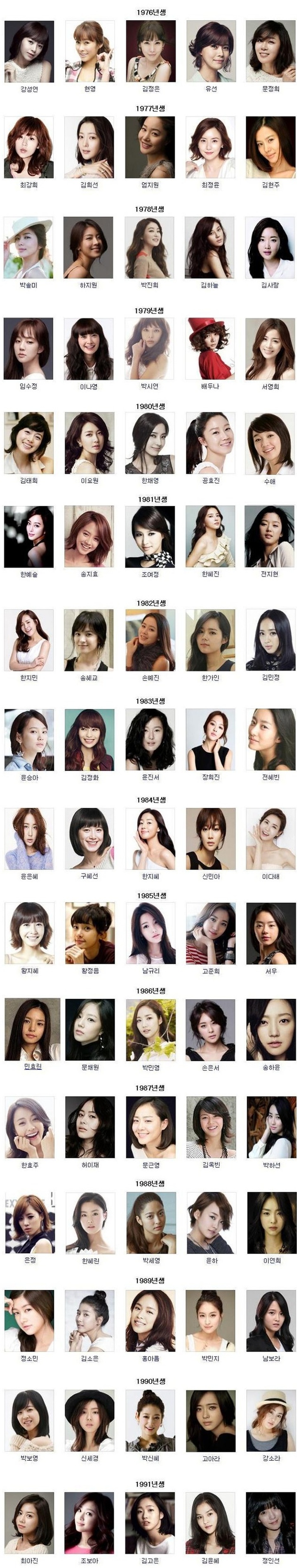 1976년생부터 1991년생까지 대표 여자연예인 : 네이버 블로그