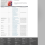 어도비(Adobe), 포토샵 구버전을 무료로 공개하다!