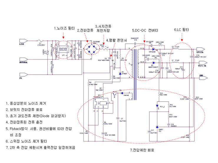 SMPS회로 설명 : 네이버 블로그