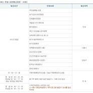 강남구 무인민원발급기 설치장소 및 이용시간(080-224-3651)