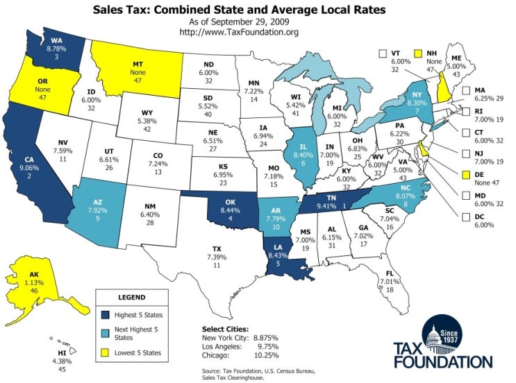 sales-tax