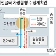 종로 떡전골목 車통행 5년만에 다시 일방통행