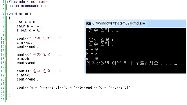 [ C++ ] cin : 네이버 블로그