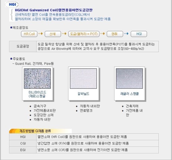 HGI 특징 : 네이버 블로그