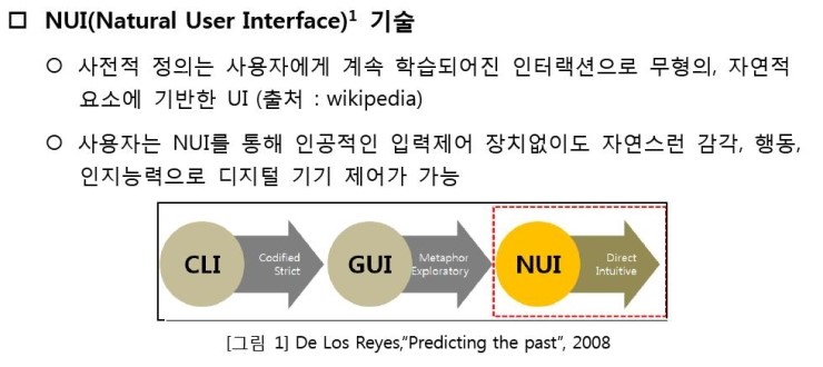 NUI - 명령어 입력에서 GUI, 그리고 직관적인 사용자 경험의 연출까지 : 네이버 블로그