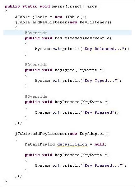 [Java] 키 리스너(KeyListener), 키 어댑터(KeyAdapter) 적용한 자바 예제 소스 : 네이버 블로그