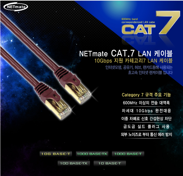 [케이블] NETmate CAT.7 케이블 간단 리뷰 : 네이버 블로그
