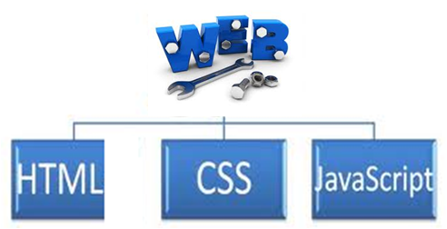 CSS 배우기 : 왜 CSS와 JavaScript를 쓰는가? : 네이버 블로그