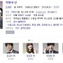 [KBS2] 직장의 신 2013.04.01~ (만능사원 오오마메)리메이크 작품