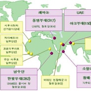 국군의 해외 파병 활동 현황