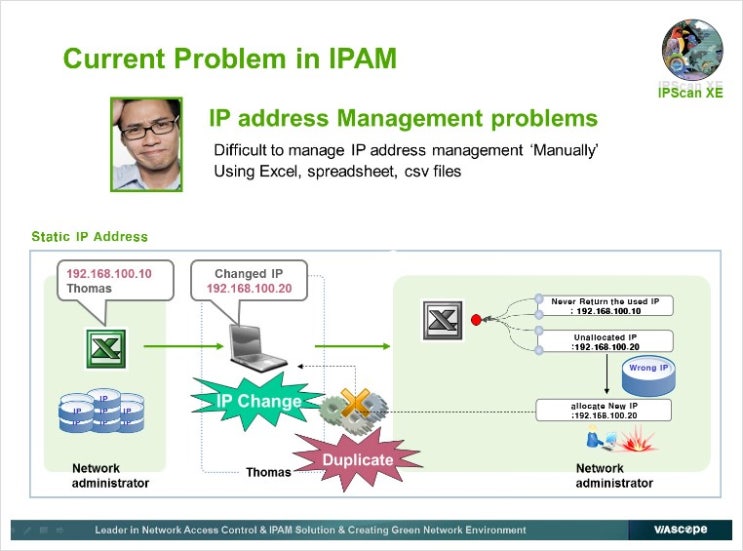 IPScan 기능: MAC 네트워크 장비 설정- IP 충돌 보호, 단순하지만 강력한 호스트 보호 정책 : 네이버 블로그