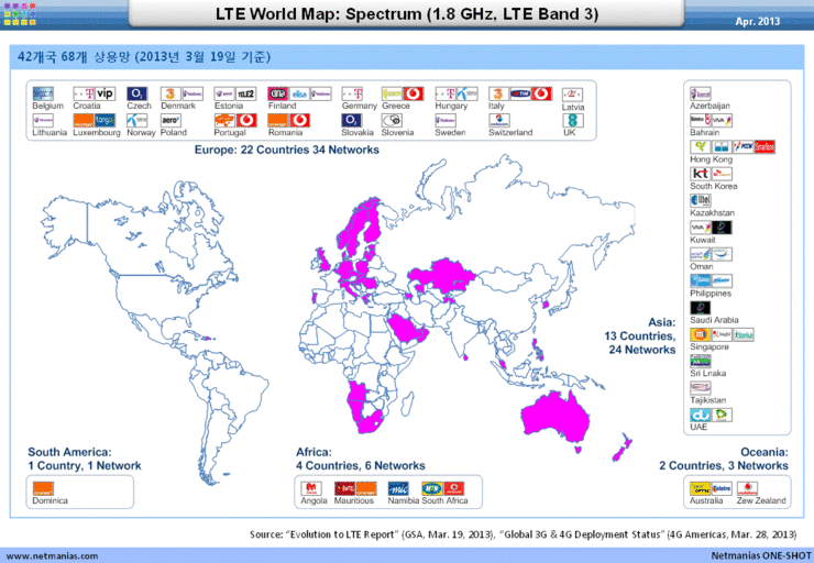 [Mobile] World LTE Map: LTE 주파수 (1.8 GHz, LTE Band 3) : 네이버 블로그