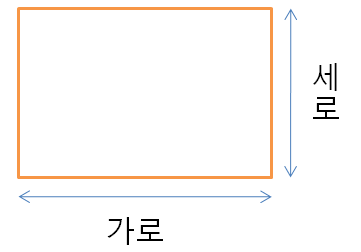 [더블릿 문제풀이 1 계단] 사각형 넓이 구하기/area : 네이버 블로그