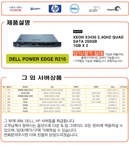 DELL POWEREDGE R210 : 네이버 블로그