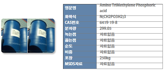 ATMP에 대ㅑ해서 알아봅시다. : 네이버 블로그