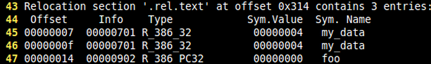 Linux Library ( Static, Shared, Dynamic )xx : 네이버 블로그