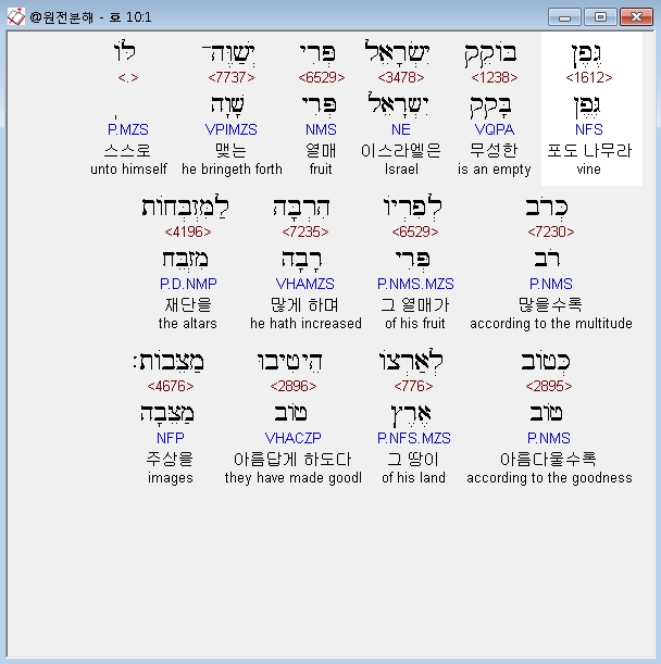 10장 : 네이버 블로그