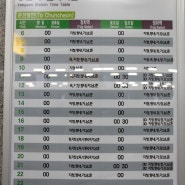 [서울용산] 용산역 ITX 청춘열차 열차 시간표