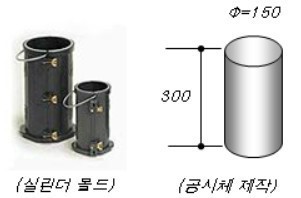 레미콘의 압축강도 시험빈도와 공시체 제작방법에 대하여 기술하시오. : 네이버 블로그