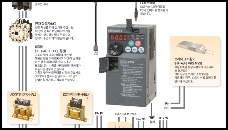 미쓰비시(MITSUBISHI) FR-E700시리즈 인버터(inverter) 설치메뉴얼(Instruction Manua
