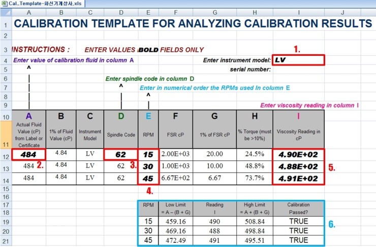 점도표준용액을 이용한 Brookfield 회전형 점도계의 Calibration-다섯번째 : 네이버 블로그