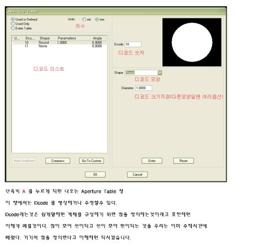 cam350 Aperture Table 설명 : 네이버 블로그