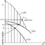 Centrifugal Pump : Pumps connected in series