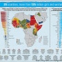 유니세프, 29개국 여성할례에 대한 연구및분석 보고서입니다.