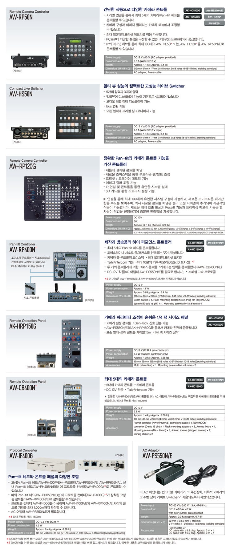 AW-RP50N 파나소닉 카메라 컨트롤러 : 네이버 블로그