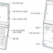 갤럭시 폴더폰 디자인 유출,갤럭시 폴더폰 출시일