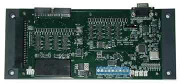 896 Stack Monitor System : 네이버 블로그
