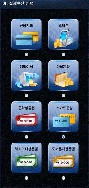 리그오브레전드(롤,lol) RP 충전 방법으로 스마트문상(게임문화상품권)이 결제수단으로 다시 추가 되었습니다. : 네이버 블로그