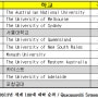 [호주유학/호주유학박람회] 호주 대사관 주최! ‘호주 유학박람회2013’