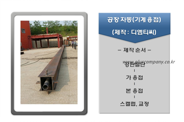 Plus column (CFT기둥) : 네이버 블로그