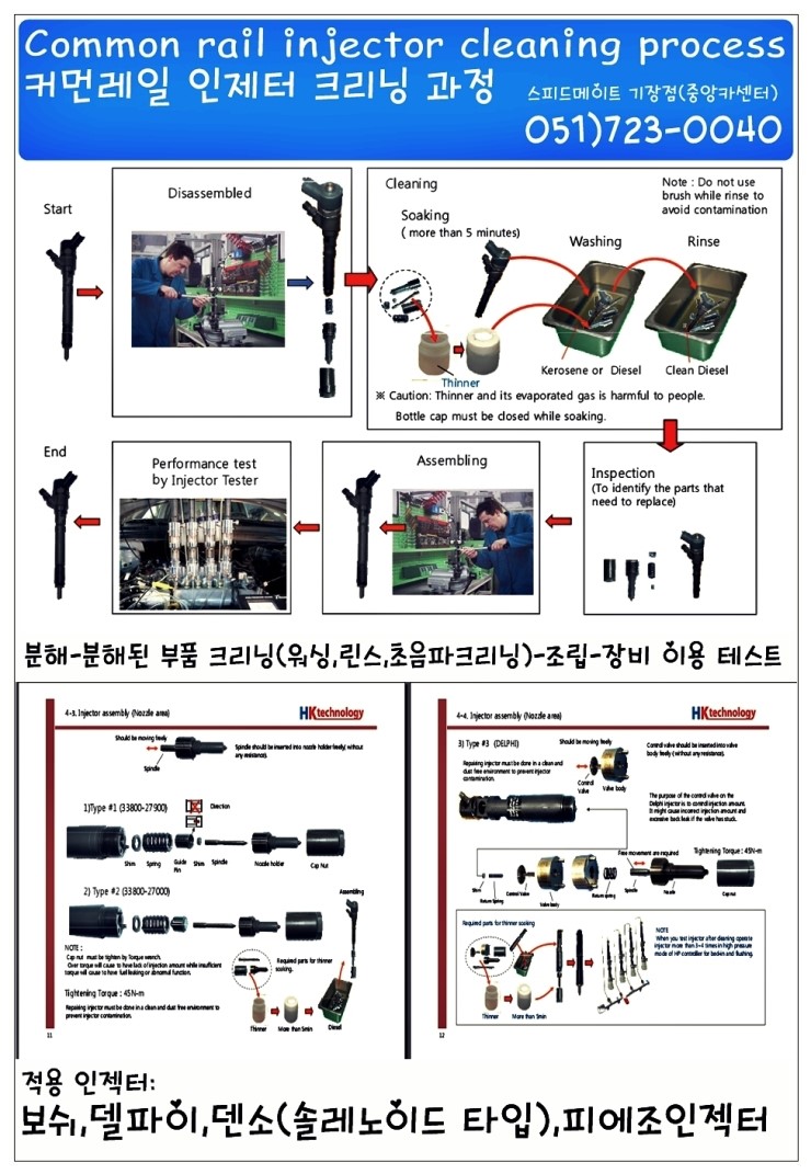 커먼레일 인젝터 크리닝 과정(Common rail injector cleaning process) : 네이버 블로그