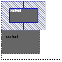 CSS 박스모델( width, height, margin, padding, border, outline ) : 네이버 블로그