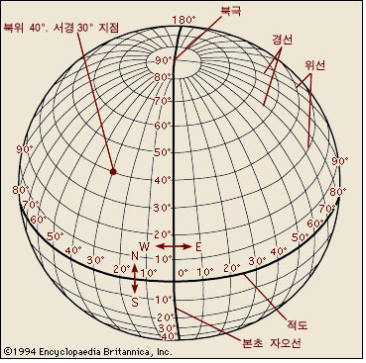 위도(latitude)와 경도(longitude) : 네이버 블로그