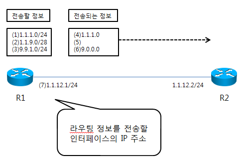 #11. RIP. : 네이버 블로그