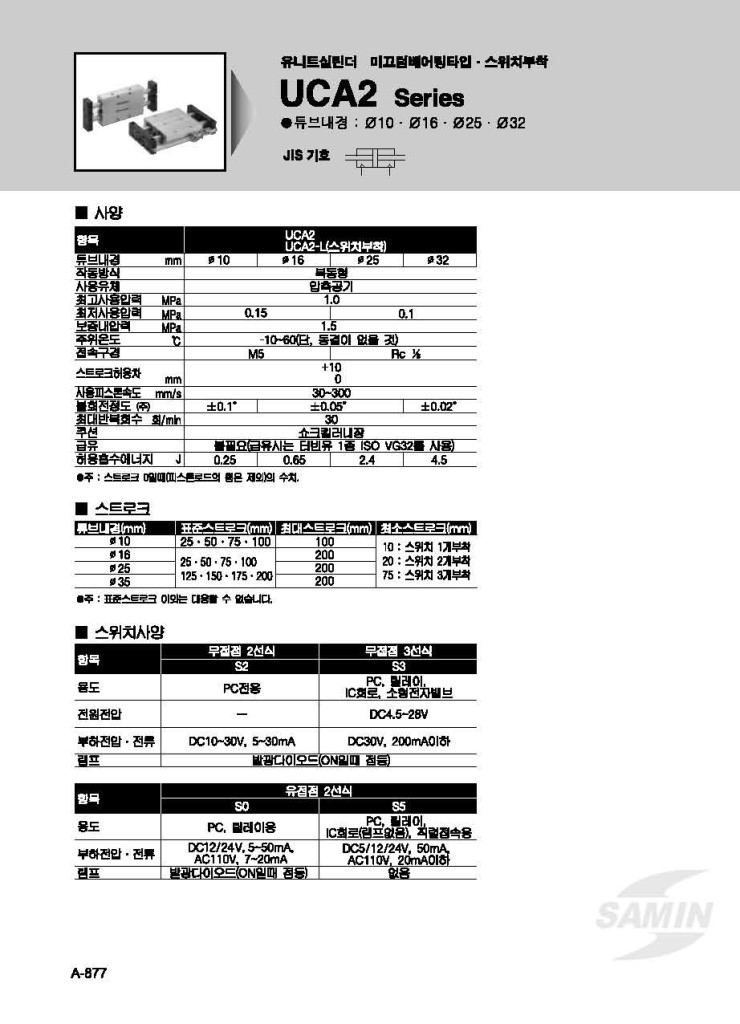 씨케이디 CKD 미끄럼 베어링 스위치부착 유니트 실린더 UCA2 시리즈 (UNIT CYLINDER UCA2 SERIES ...