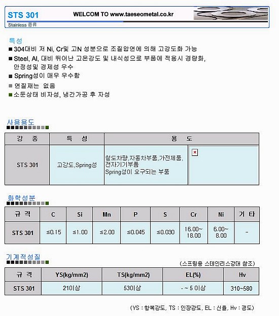 STS301강종 소개 : 네이버 블로그