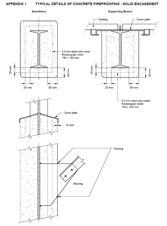 Steel Structure Fireproofing Shell Spec : 네이버 블로그