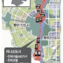 '전매제한 완화…미니신도시 조성' 동탄신도시 전체가 들썩