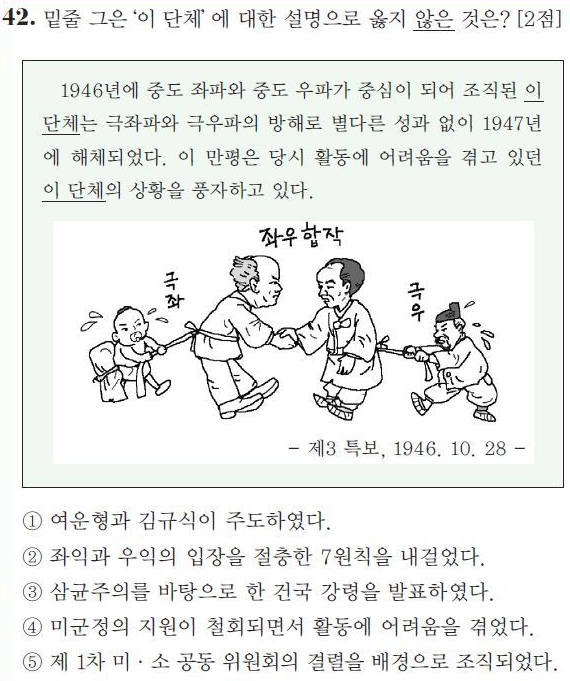 42. 좌우 합작 위원회의 활동 내용 : 네이버 블로그