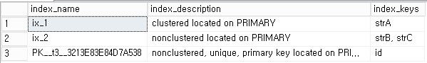 SQL Server 2014 - Inline Specification of Indexes : 네이버 블로그