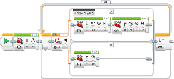 (EV3,센서,Touch Sensor) 터치 센서 하나로 장애물 피하기 : 네이버 블로그