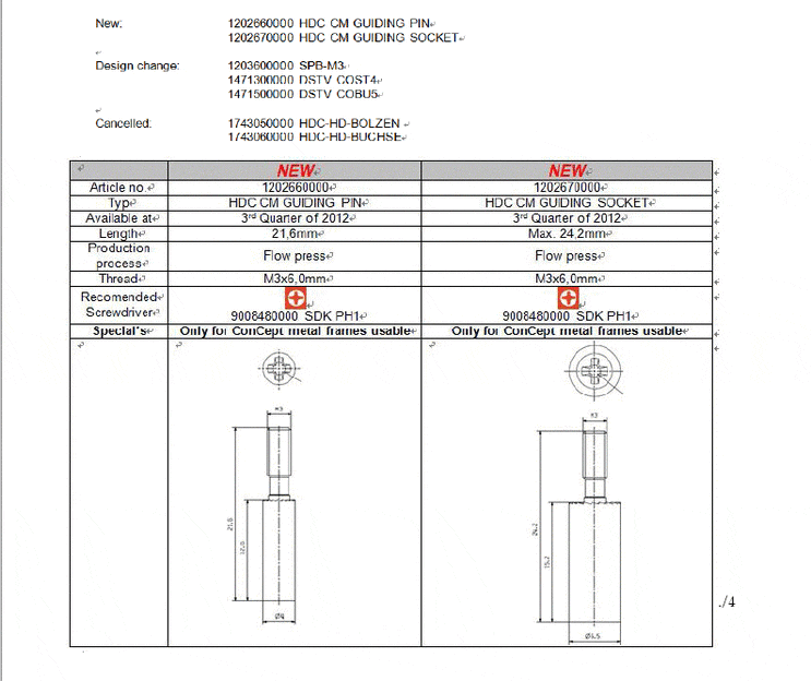 HDC Coding Pins변경 공지의 건 : 네이버 블로그